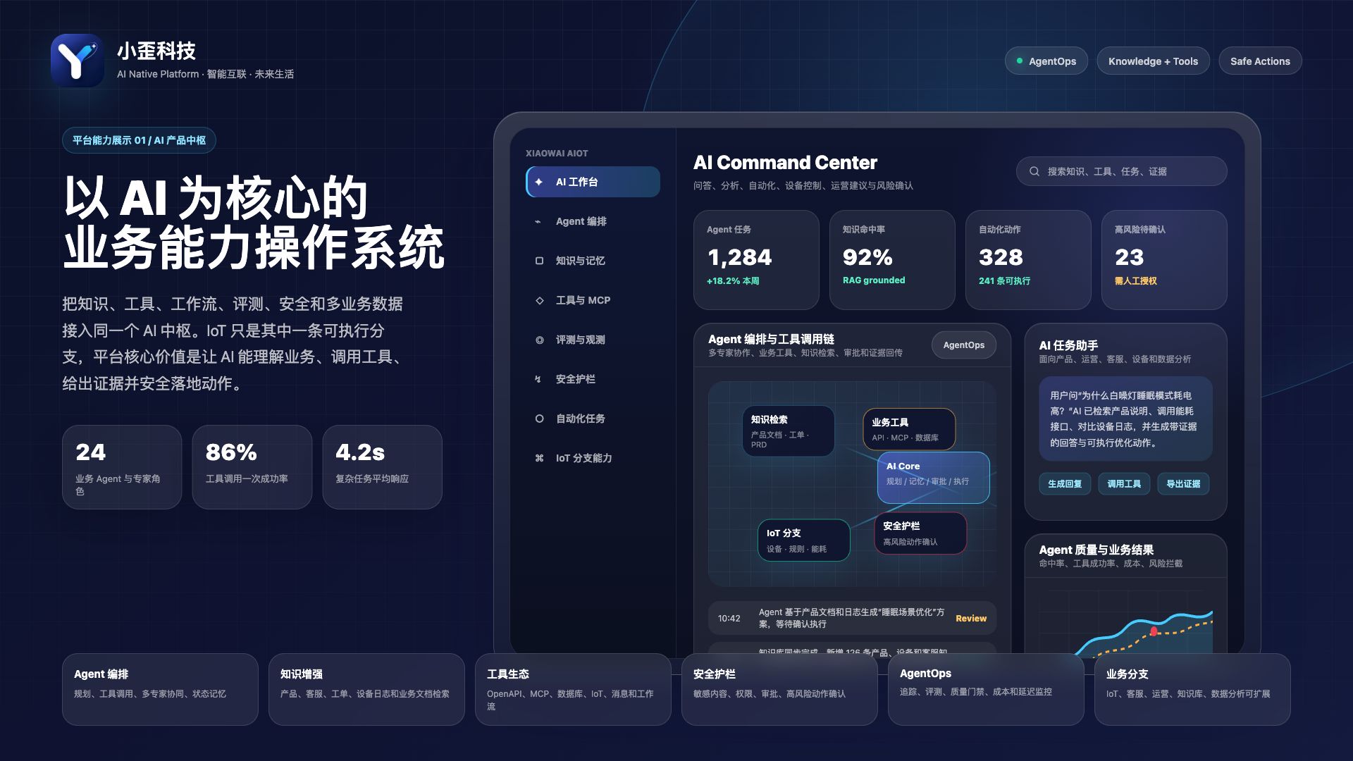 小歪 Agent 平台中枢产品界面