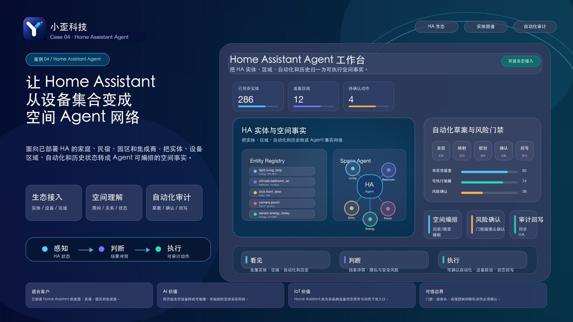 Home Assistant Agent 案例图